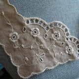 Lovely Antique Appliques or Collar, Embroidered Swiss Appliques, Perfect For Clothing Fine Heirloom Sewing, Fine Craft Projects,Vintage Trims